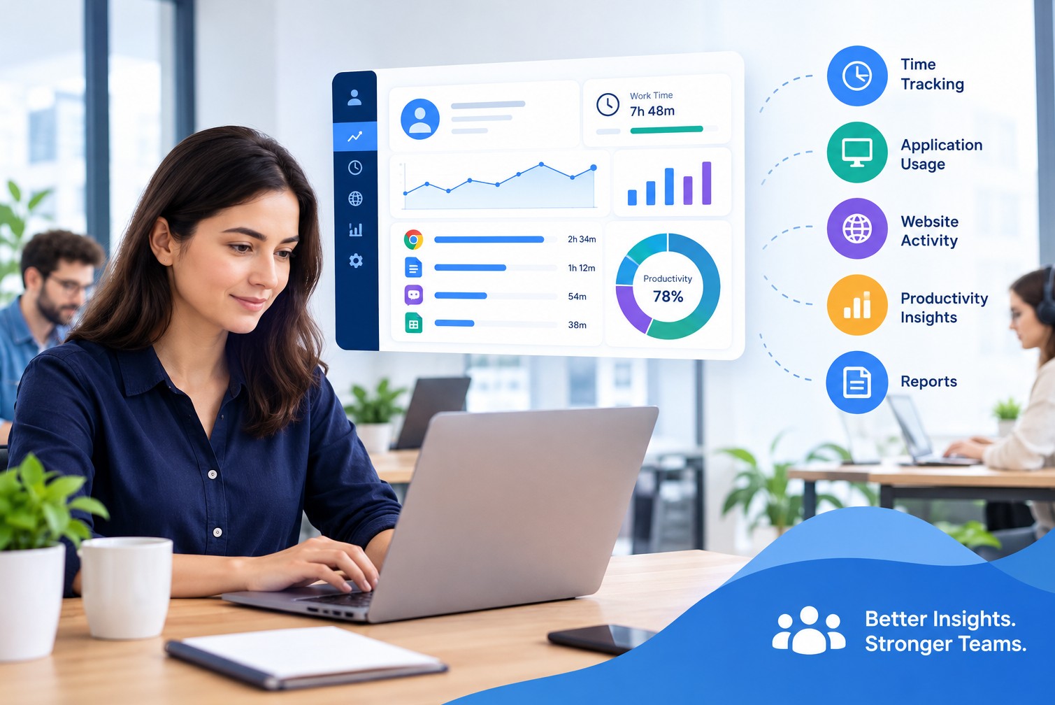 How Employee Activity Monitoring Supports Modern Teams